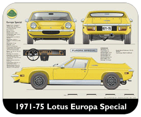Lotus Europa Special 1971-75 Place Mat, Small